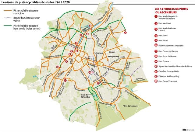 Mapa del carril bici de Bruselas